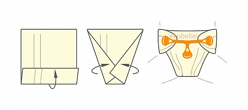 How to fold Cloth Nappies