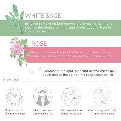 Smudge Spray White Sage & Rose