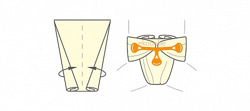 How fold Cloth Nappies