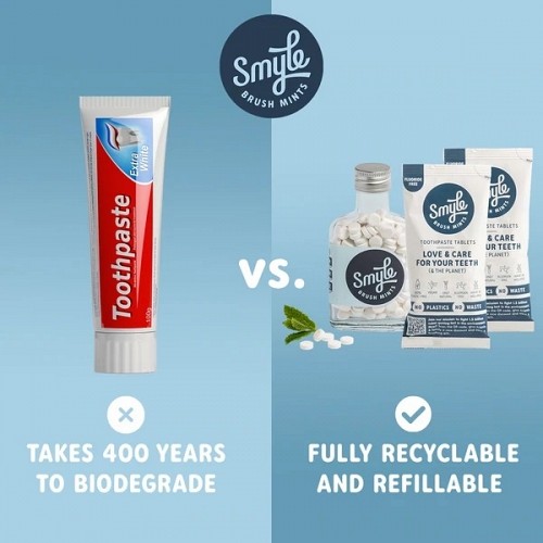 Smyle Toothpaste Tablets - Without Fluoride