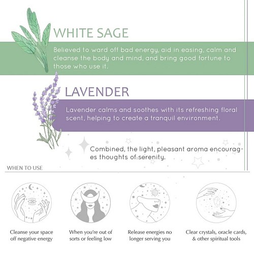 Smudge Spray White Sage & Lavender